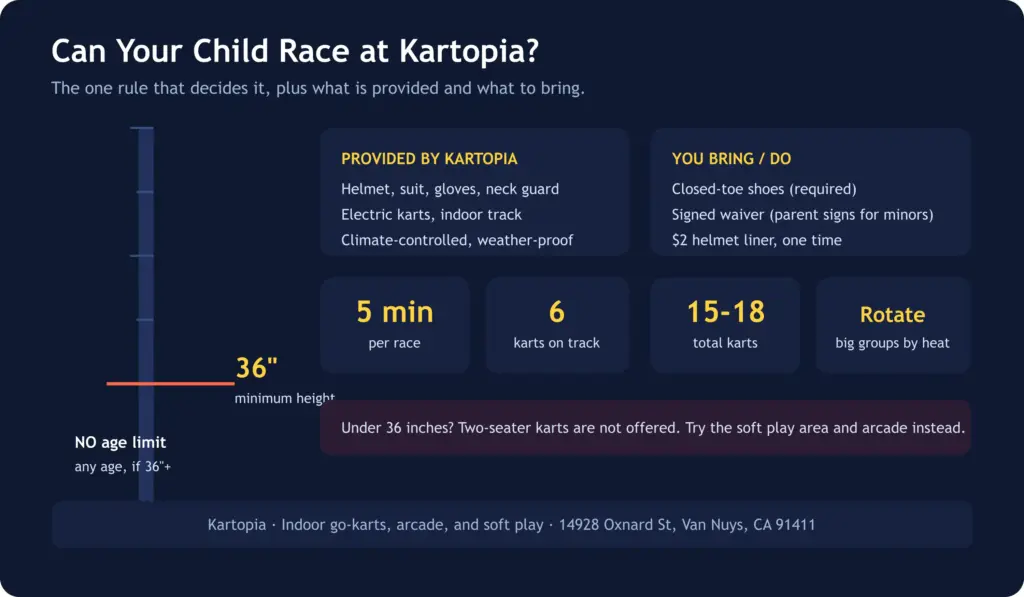 go kart racing for kids requirements 